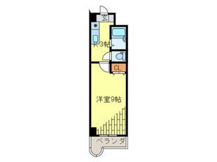 ＫＭマンション産医大前の物件間取画像